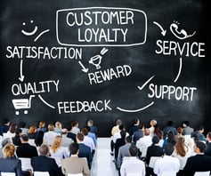 Customer Loyalty For Your Pharmacy RMS POS
