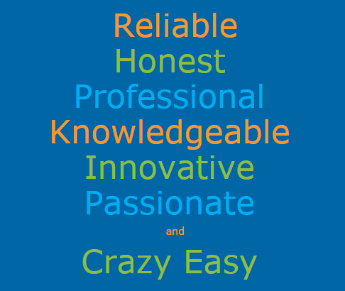rms-7-key-words-pharmacy-pos.png
