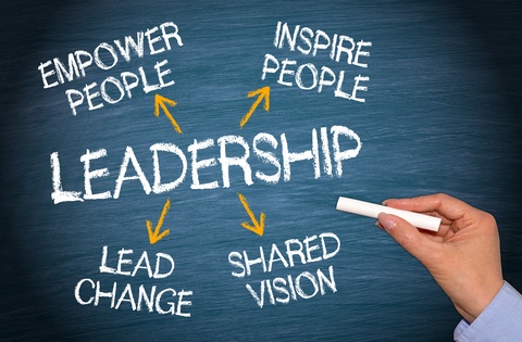 rms-pharmacy-pos-leadership.jpg