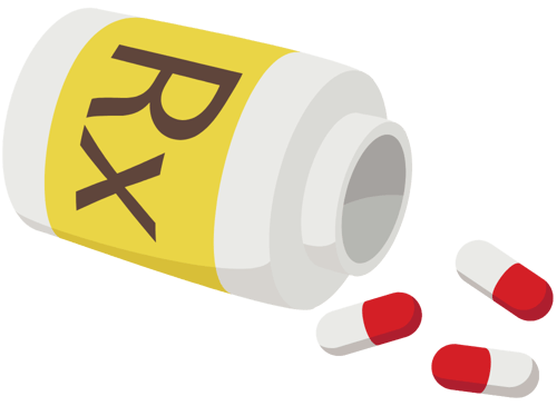 Pharmacy Prescription Sales