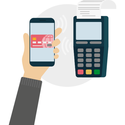 Pharmacy Credit Card Processing