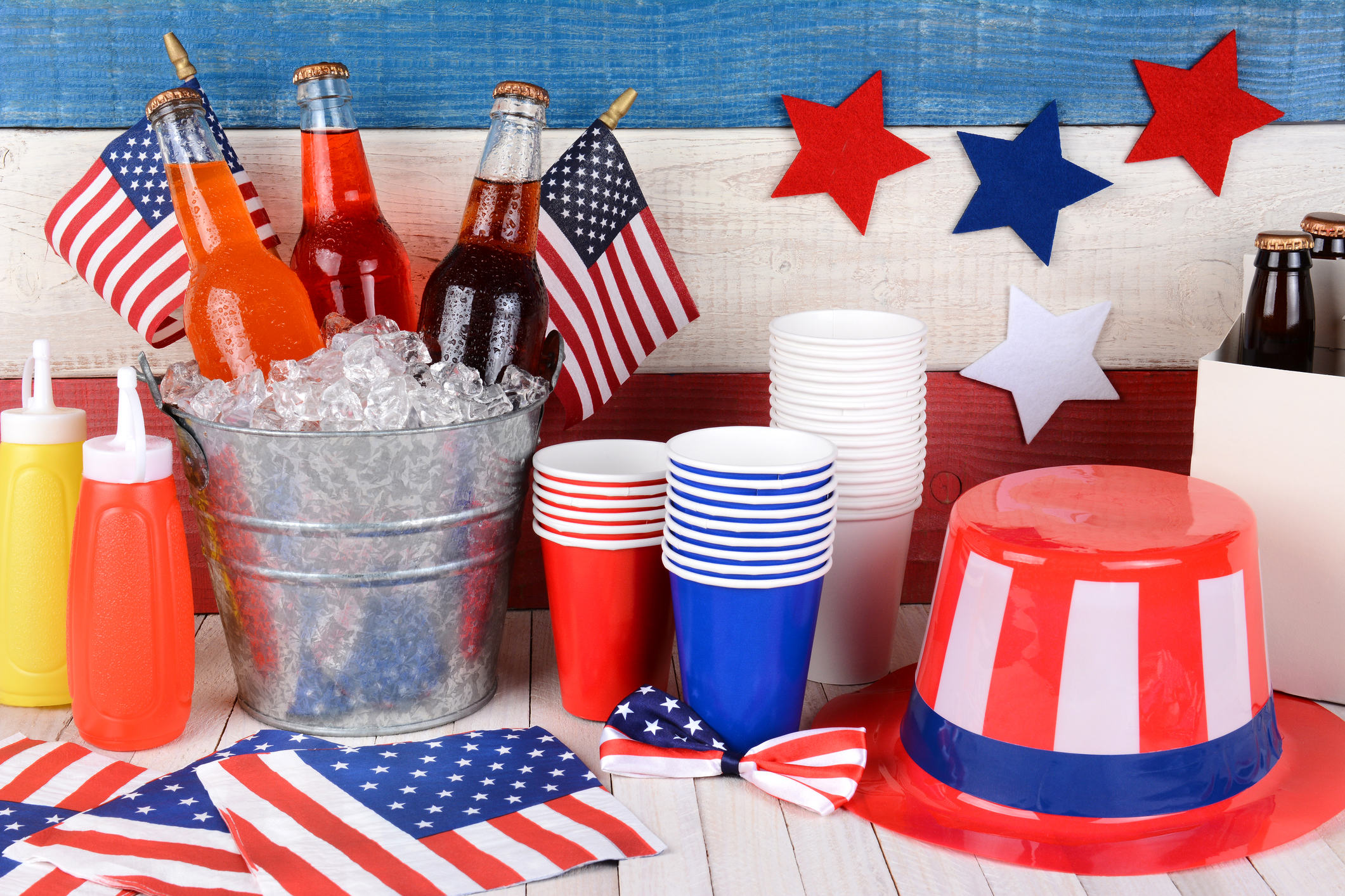 Fourth of July for Retail Pharmacy